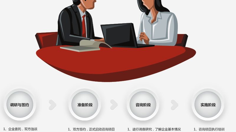 质量管理体系认证代理服务哪家好